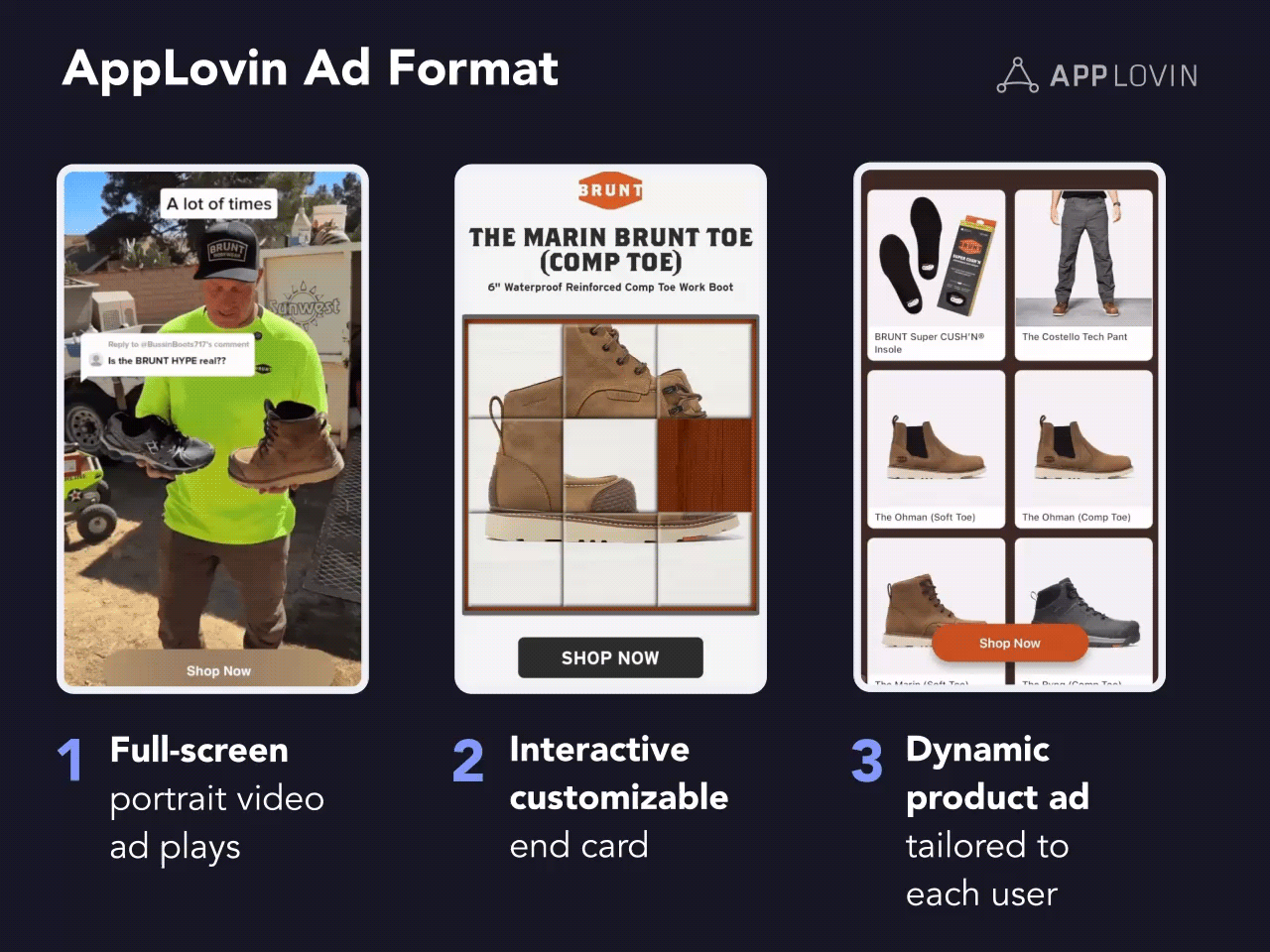 End card examples